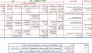 مقومات النص السردي