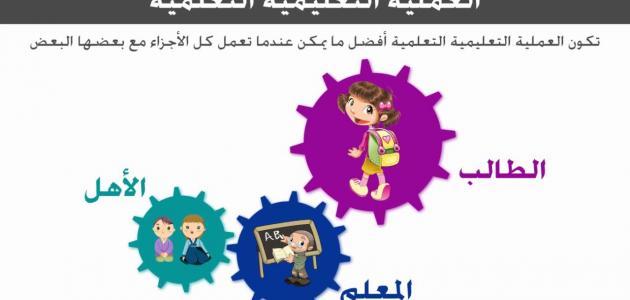 العملية التعليمية: عناصرها وأسس نجاحها