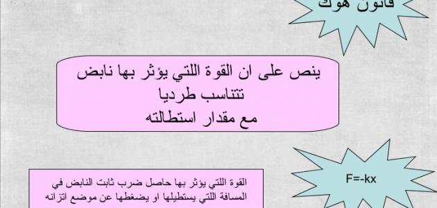 ما هو نص قانون هوك