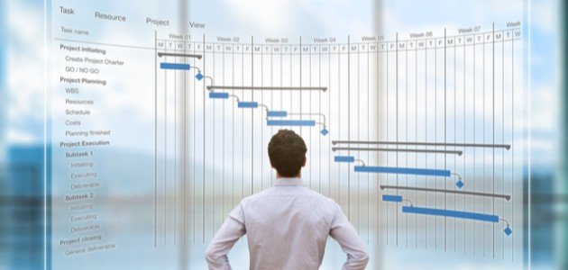 كيف تضع خطة لتطوير مشروعك لعام 2021؟